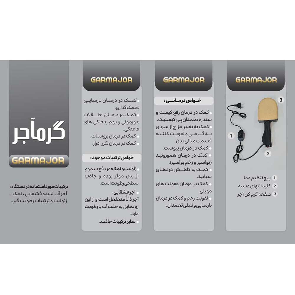 گرمآجر