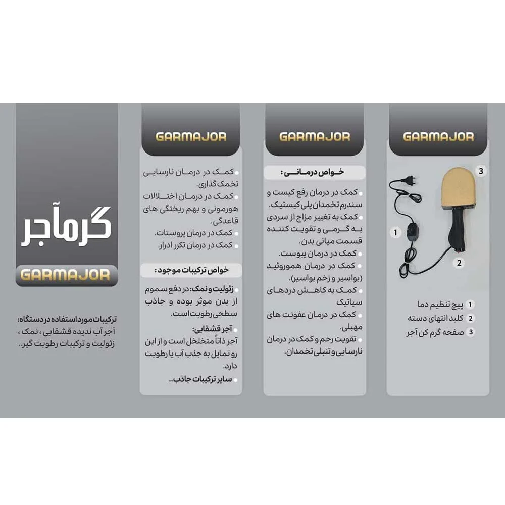 گرمآجر